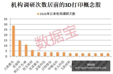 美国男篮强,势崛起,詹姆斯,足球赔率网站官网,足球赔率网站App,足球赔率网站下载,足球赔率网站登录,足球赔率网站平台